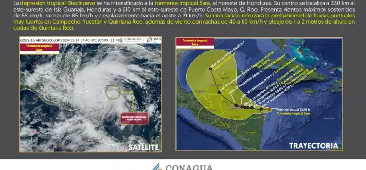 Decretan alerta azul para el centro y sur de QRoo por la tormenta tropical ‘Sara’