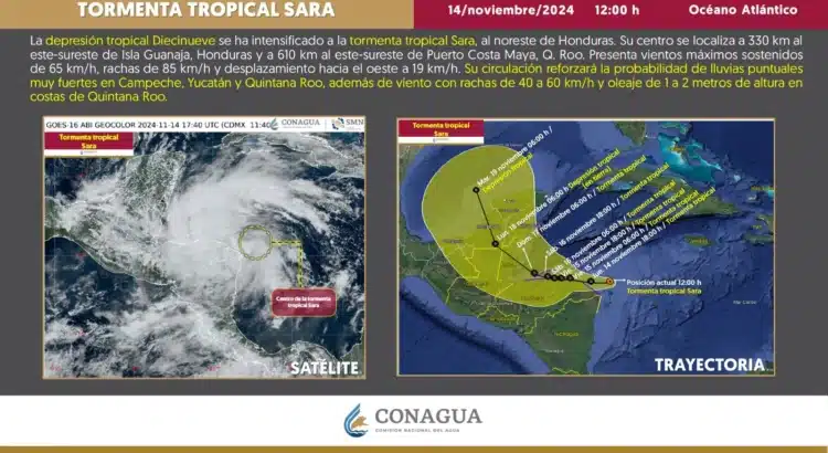 Decretan alerta azul para el centro y sur de QRoo por la tormenta tropical ‘Sara’